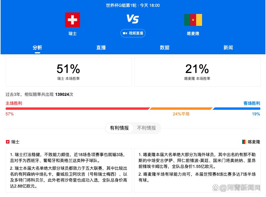 北京时间12月10日22时，英超第16轮，切尔西客场挑战埃弗顿。